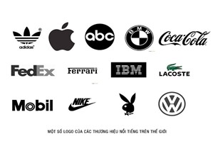 Logo, nhãn hiệu, thương hiệu, biểu tượng: Giống và khác nhau như thế nào?